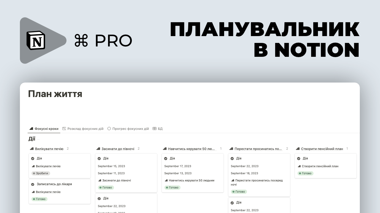 Створюємо власну систему тайм-менеджменту в Notion
