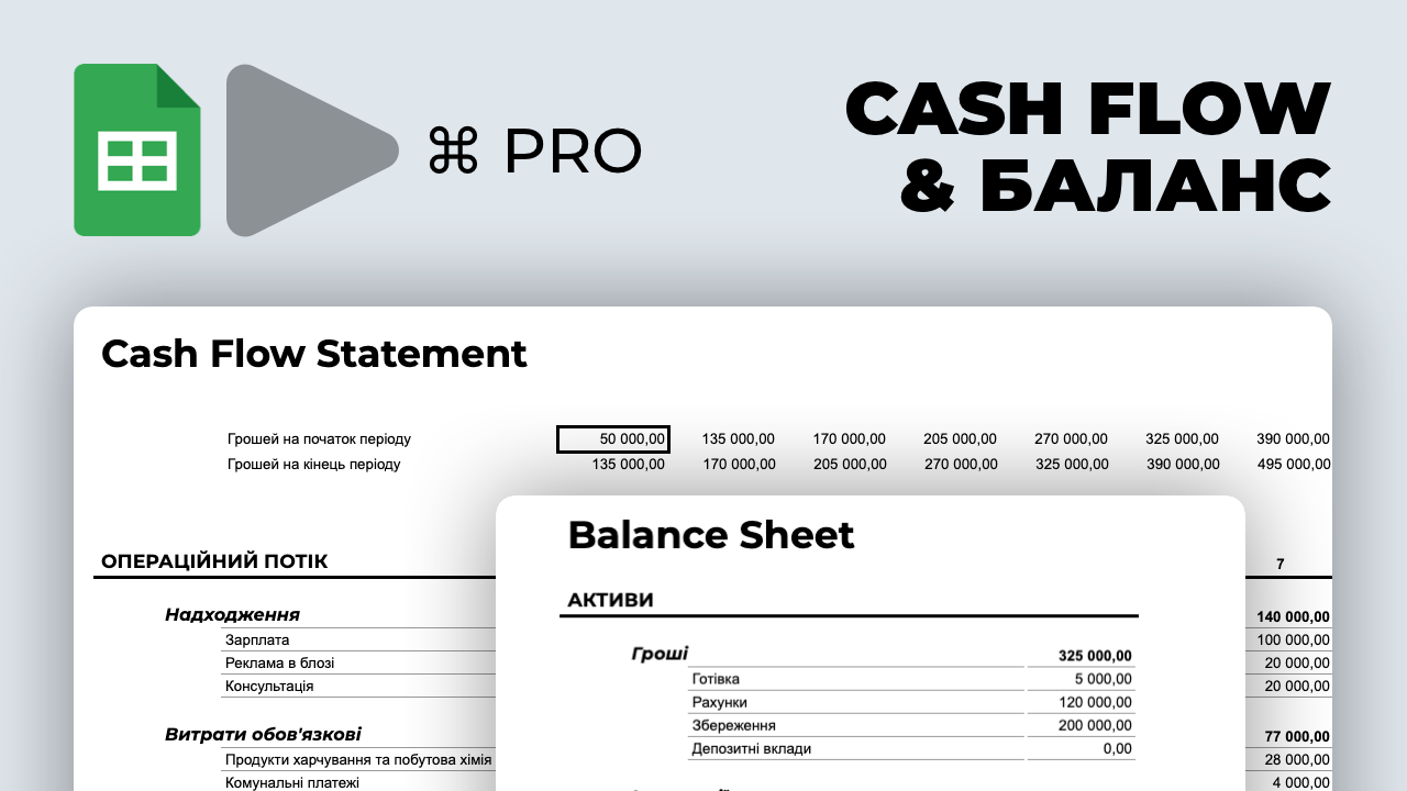 Темплейт та міні-лекція про Cash Flow та Баланс