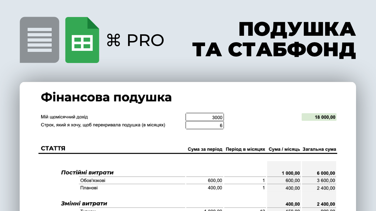 Калькулятор та міні-лекція про фінансову подушку та стабфонд